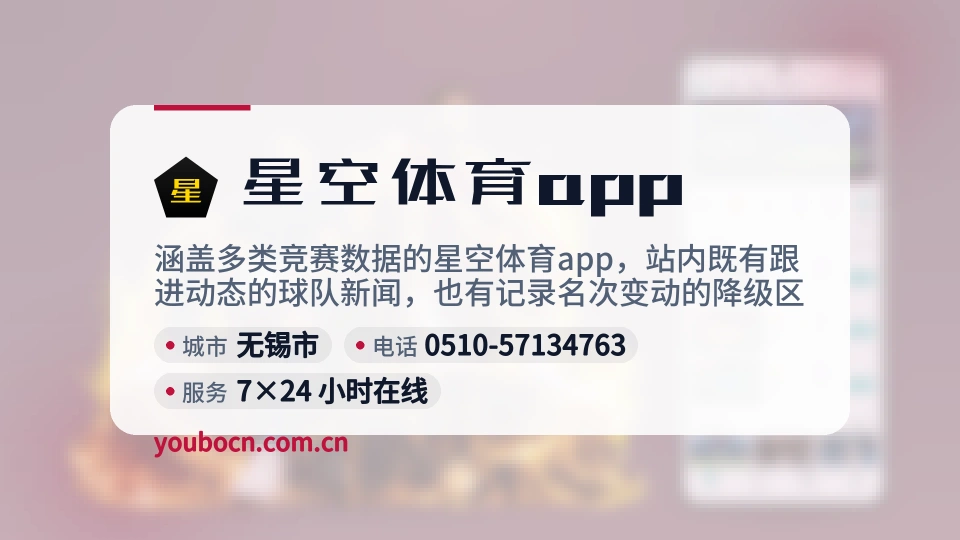初识星空体育app